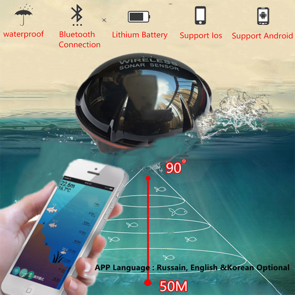 PUPOPAN 100M Brand New Smart P - огляд і ціна Fish Finder Cable