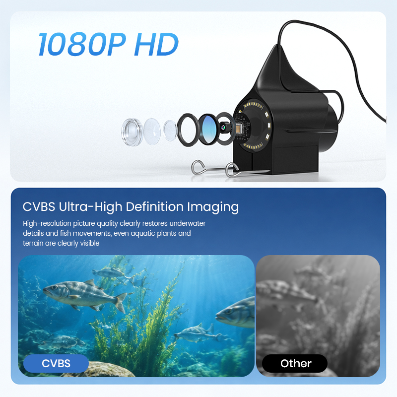 Underwater Fishing Camera 4.3’ - огляд і ціна Fish Finder Cable