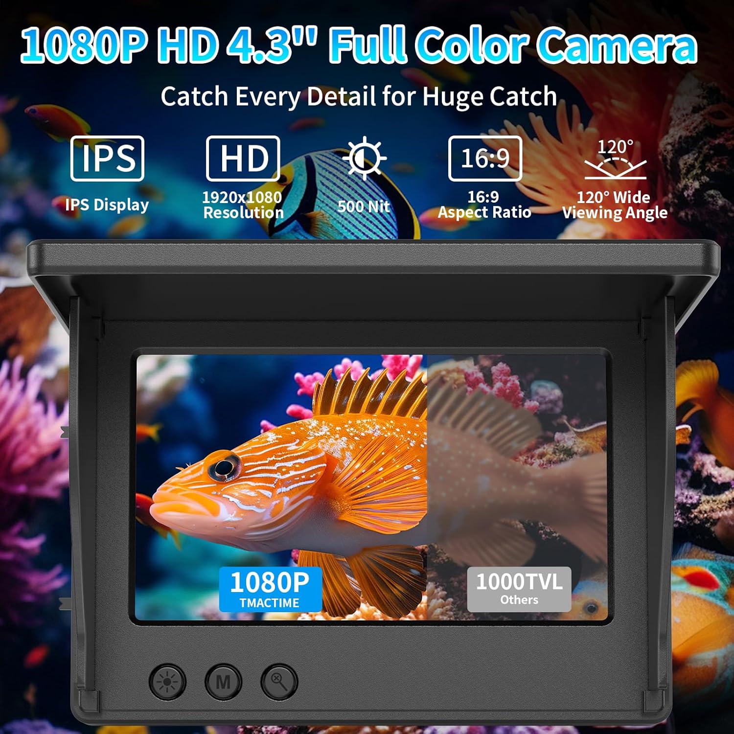 Underwater Fishing Camera 4.3' - огляд і ціна Fish Finder Cable
